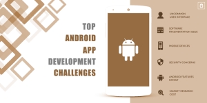 Hire Android App Developers For An Incredible App Solution