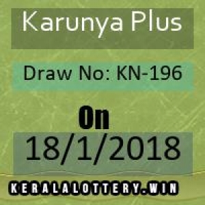 Lottery Result of Kerala Lottery Today-Karunya Plus KN-196 D