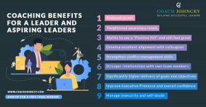 Leadership skills development bangalore(Leadership Coach)