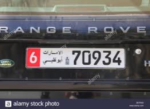 Best Car Registration and Service in Dubai is Al miftah