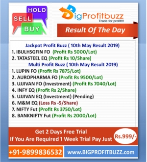 Share Market Tips with Sure profit from Bigprofitbuzz