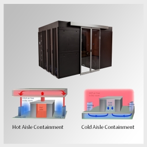 Aisle Containment Solutions, Mini Data Center, OIB Racks