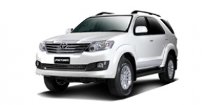 car rentals in chennai for self drive 