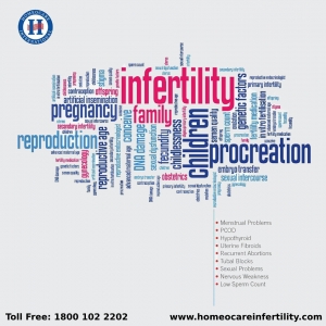 Now Conceive Sooner By Solving  Infertility Problem With Hom