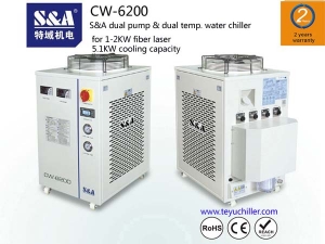 S&A dual temperature and dual control chiller for co2 slab 