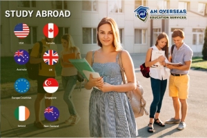 Study Abroad Consultants in Hyderabad      