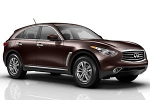 luxury car for hire in chennai