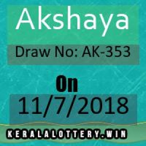 Lottery Result of Kerala Lottery Today-Akshaya AK-353 Draw o