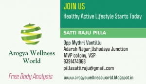 Arogya Wellness World