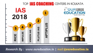 UPSC coaching centre Kolkata