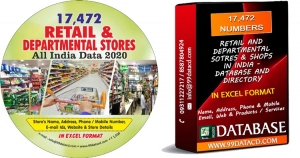 Directory of Best Retailers & Top Department Stores in India