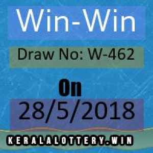 Lottery Result of Kerala Lottery Today-Win-Win W-462 Draw on