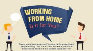 online advertising work as part full time at home base