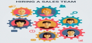 Hiring the right sets of sales teams