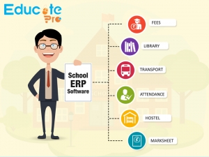 Institute ERP Software in India