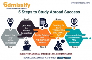 Study Abroad in 5 Easy Steps