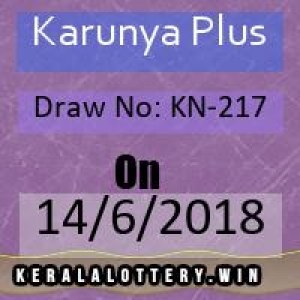 Lottery Result of Kerala Lottery Today-Karunya Plus KN-217 D
