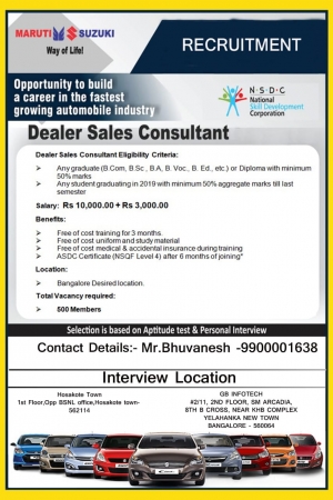 Marketing jobs at leading automobile showrooms in Bengaluru 
