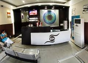 Best eye hospital in Jalandhar