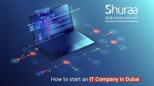 How to Start an IT Company in Dubai | 2021 #UAE
