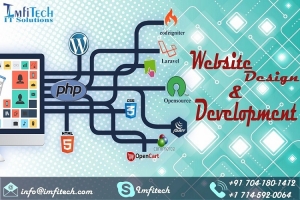 #1 Web Application Development Company in Ahmedabad, India