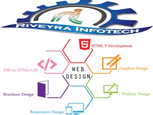 Best website design,web development | Digital Marketing | SE