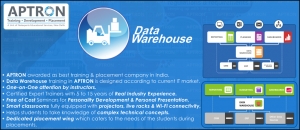 Data Warehousing Training in Noida