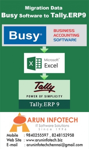 Data Migration From Busy Software To Tally.ERP9 