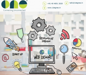 website and mobile application development company,hyderabad
