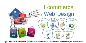 Best ecommerce website development Company in Noida