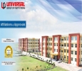 Best MBA College in Chandigarh