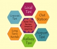 Jodhpur taxi service, Taxi service in jodhpur, Jodhpur sight
