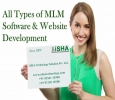 MLM Software in Punjab