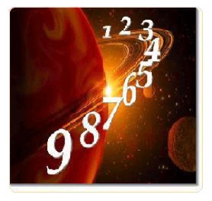Numerology Look up your Numbers