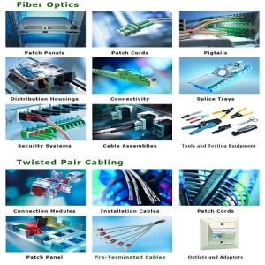 Structured Cabling at lowest Price in India