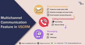 Sales Force Automation Software Sales Force Automation Software