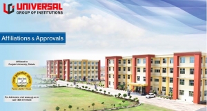 Best MBA College in Chandigarh