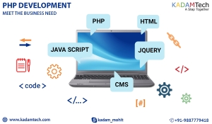 PHP Web Development Company in India PHP Web Development Company in India