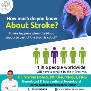 How much do you know about stroke