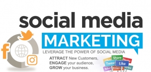 SOCIAL MEDIA MARKETING - Social Media Marketing company serv