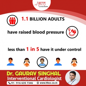 Adult should take care about their Blood Pressure