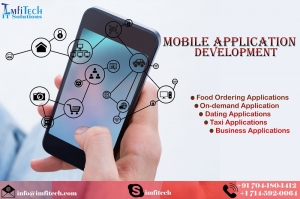 Leading Mobile App Development Company in Ahmedabad, India