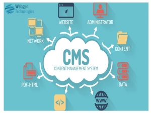 Develop The Best and Secured CMSS at Webgen Technologies