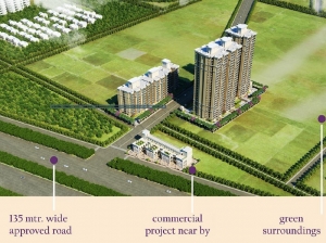 Housing Projects in Gurgaon