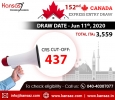 Latest Canada Express Entry Draw 2020 | Canada PR Points Cal