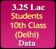 Delhi 10th Class Student Database Provider - Batch 2020 