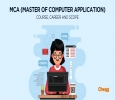 Online Master of Computer Application (MCA) from GNDU