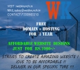 Affordable website design in Erode @ just 1000 Rs