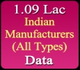 Indian Manufacturers & Manufacturing Companies Database
